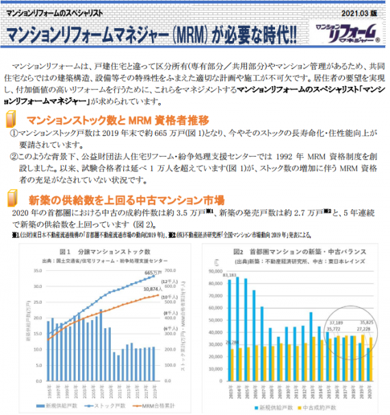 マンションリフォームマネジャーが必要な時代!!